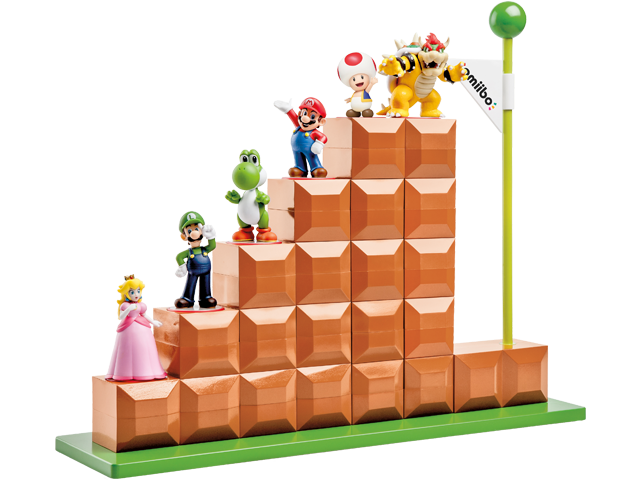 amiibo End Level Display